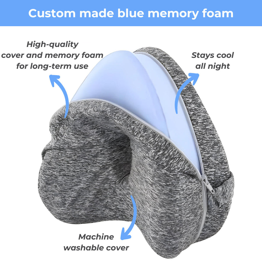 Knee and hip support